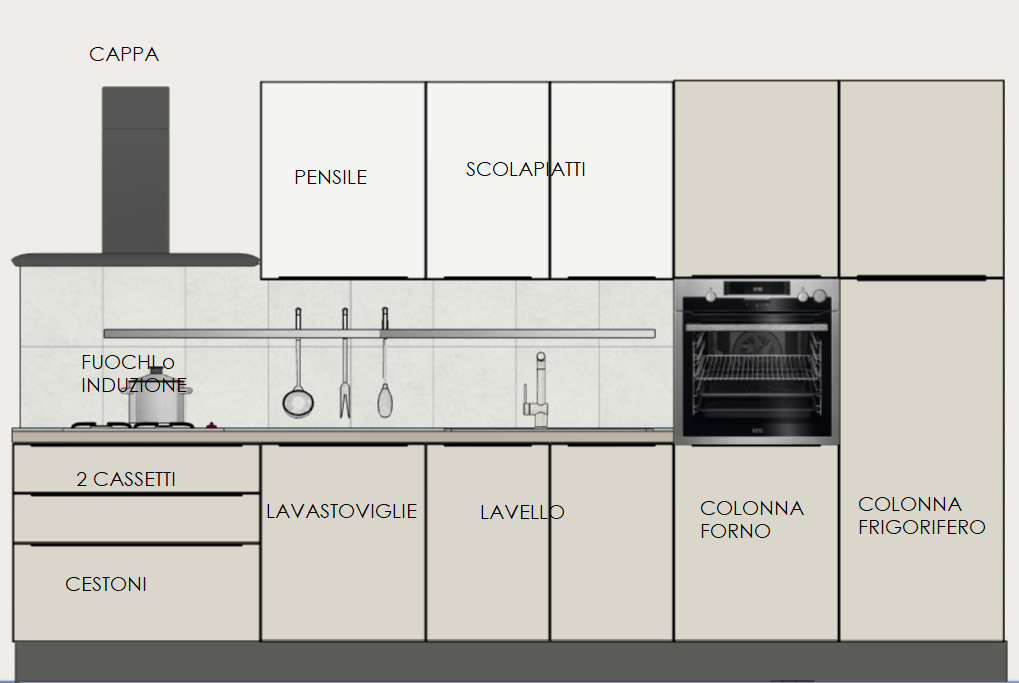 cucina lineare cm 360 gicinque smart su misura a prezzo low cost progetto di fontana arreda interior designer milano